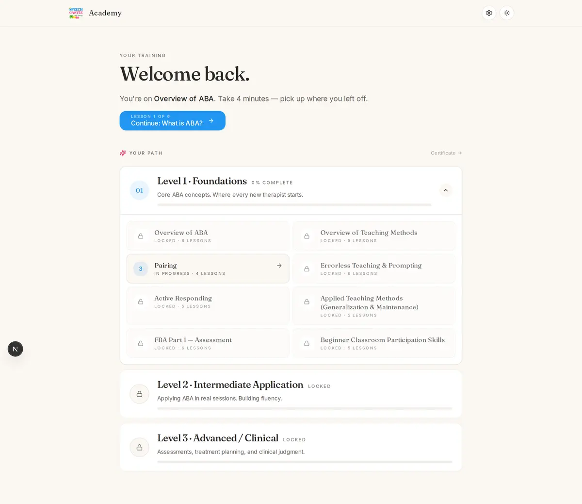 Therapist dashboard showing all three levels with progress, locked and unlocked topics, and next-up lessons.